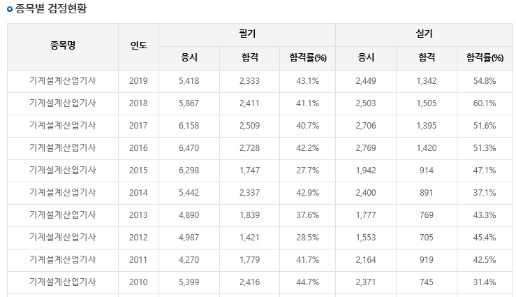 올배움 이미지