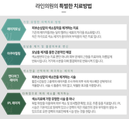 비타민외과의원 이미지