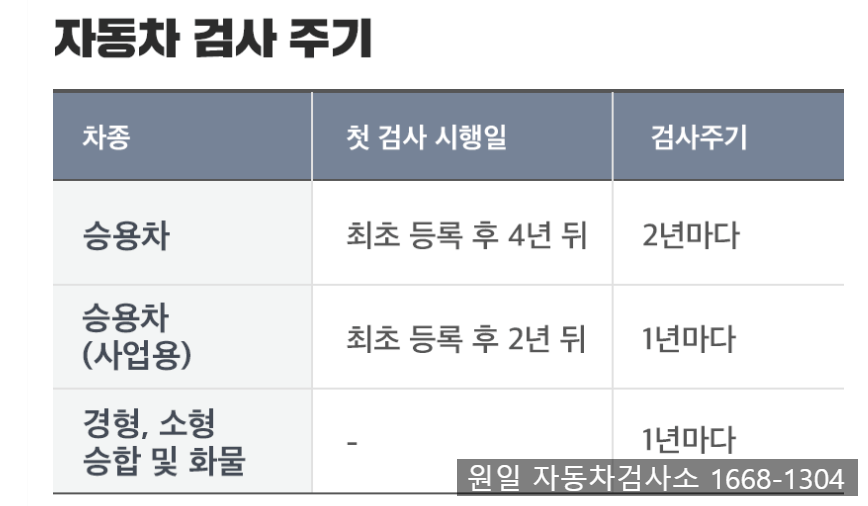 원일종합자동차 이미지