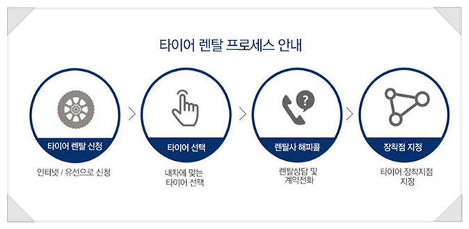 금호자동차생활 이미지