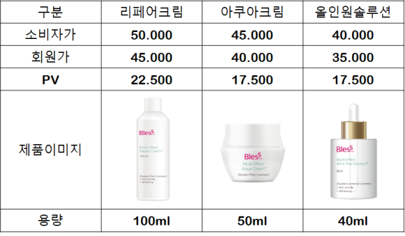 블레스앤리빙 이미지