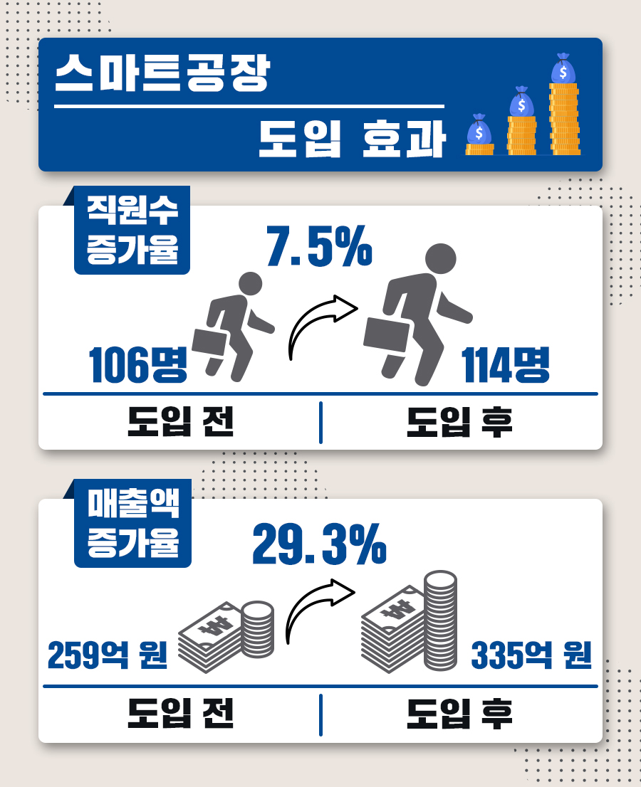 (주)태림산업 이미지