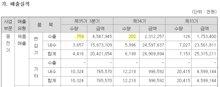 케이피전기 이미지