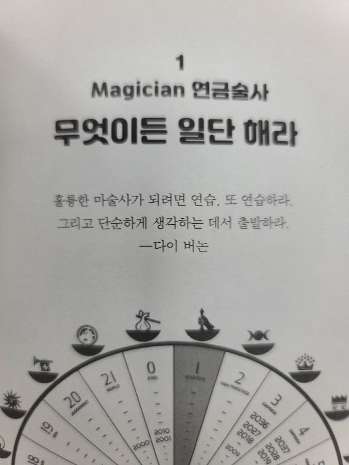 경다방 이미지
