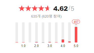 담양힐링파크 이미지