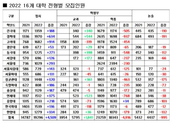피디에스컨설팅 이미지