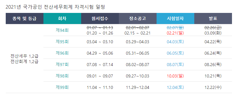 지도세무회계 이미지