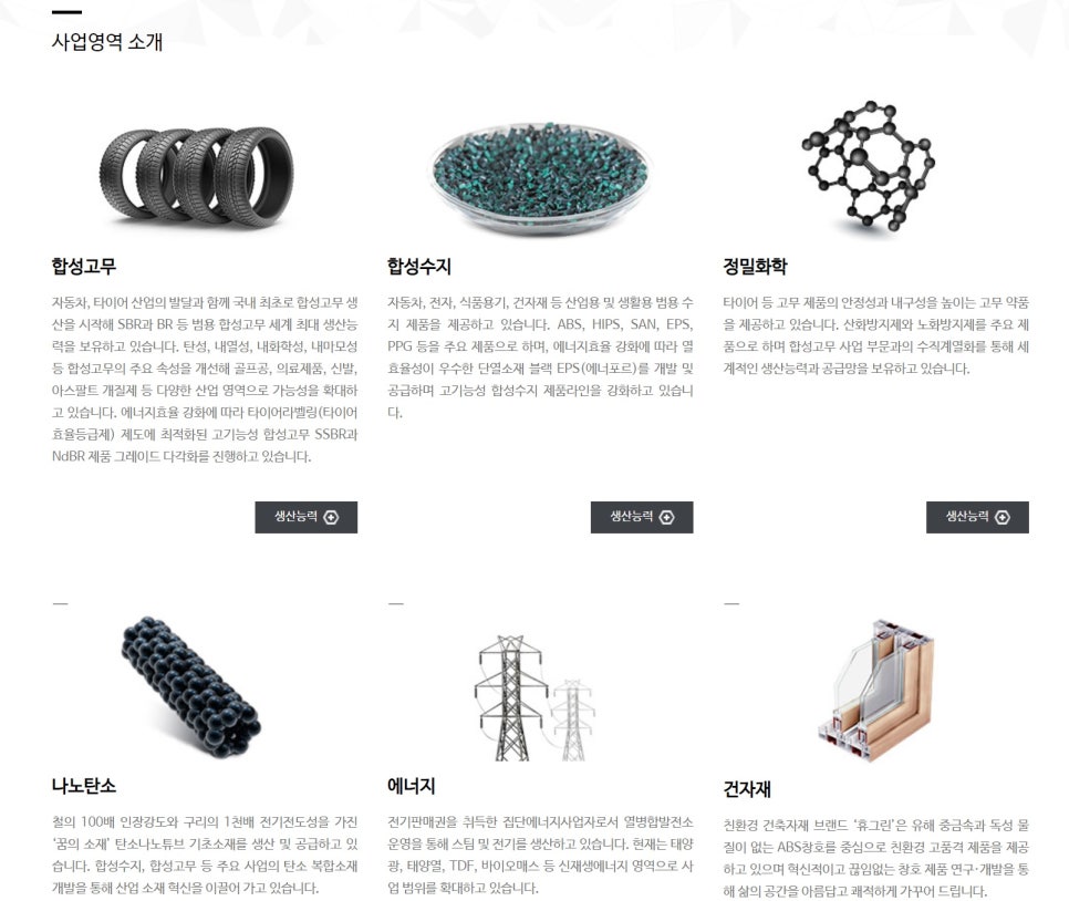 금호석유화학(주) 여수정밀화학공장 이미지