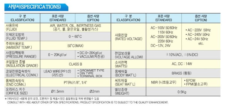 (주)효신상사 이미지