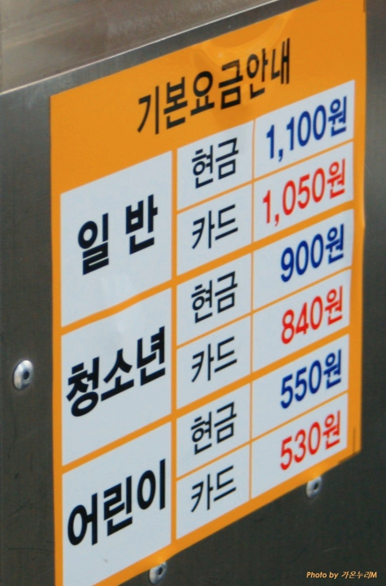홍성농업협동조합주유소 이미지