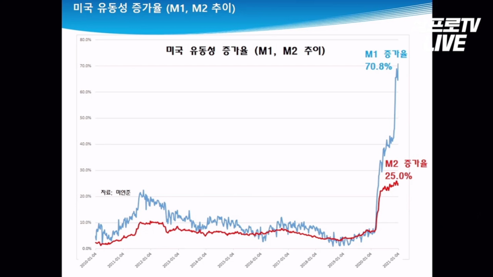 팔프로 이미지