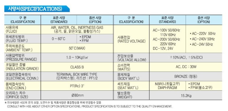 (주)효신상사 이미지