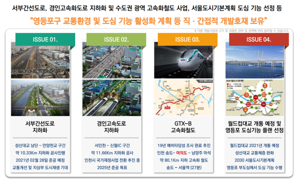 남양주 신월IC 이미지