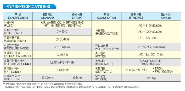 (주)효신상사 이미지