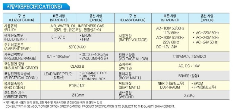 (주)효신상사 이미지