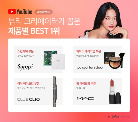 뷰티콘텐츠연구소 이미지