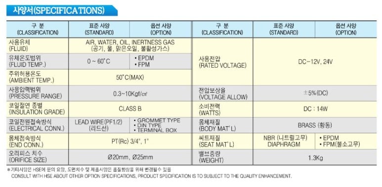 (주)효신상사 이미지