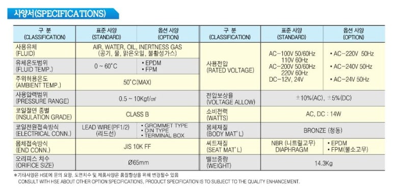 (주)효신상사 이미지