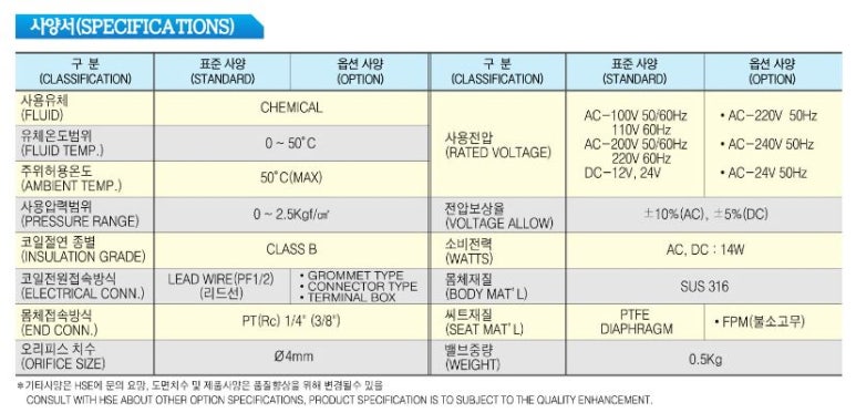 (주)효신상사 이미지