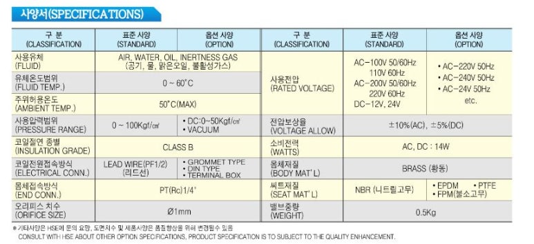 (주)효신상사 이미지