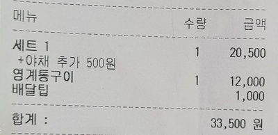 두정동화날개 이미지