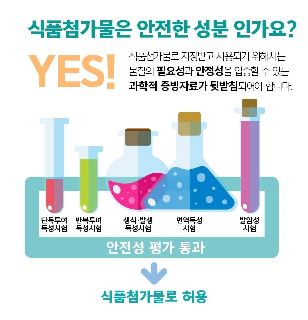 빙과나라 이미지