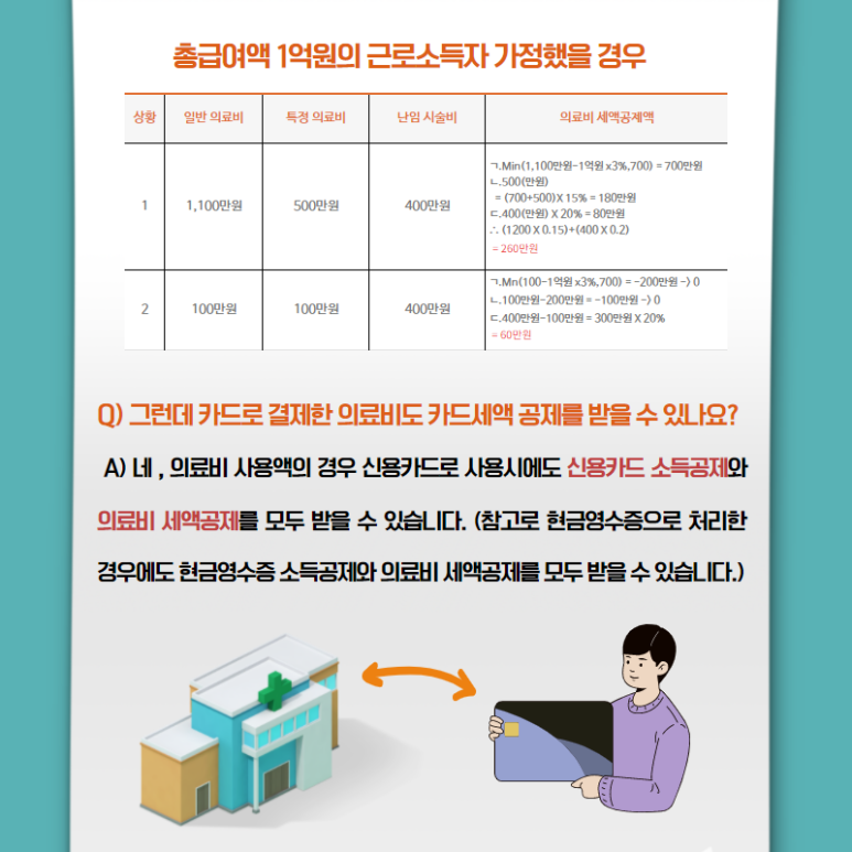 일현세무회계사무소 이미지