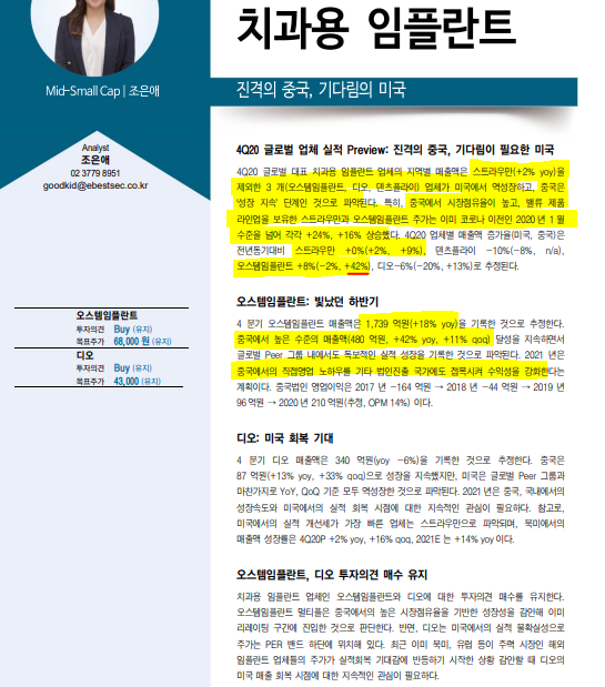 이베스트치과 이미지