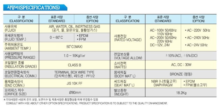 (주)효신상사 이미지