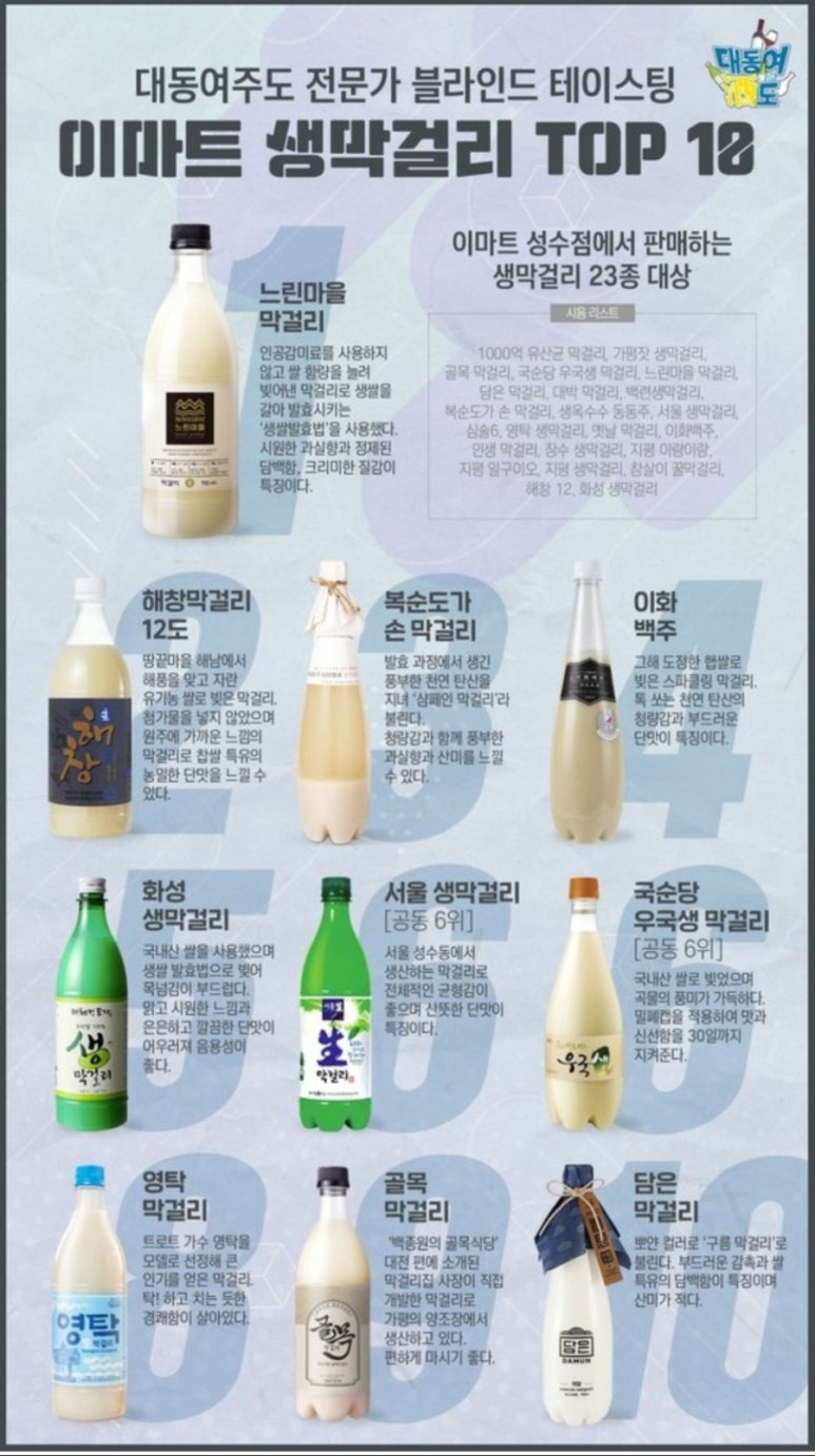 장수막걸리마을 이미지