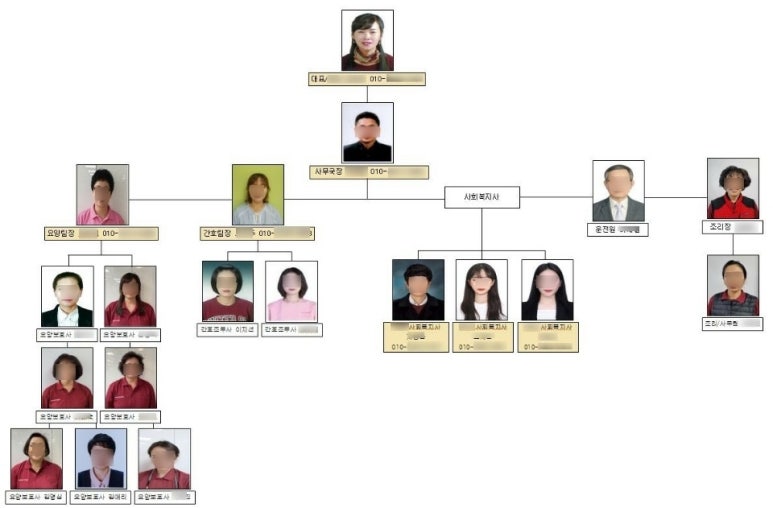 내동인력 이미지