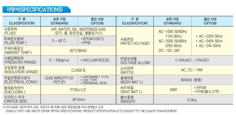(주)효신상사 이미지