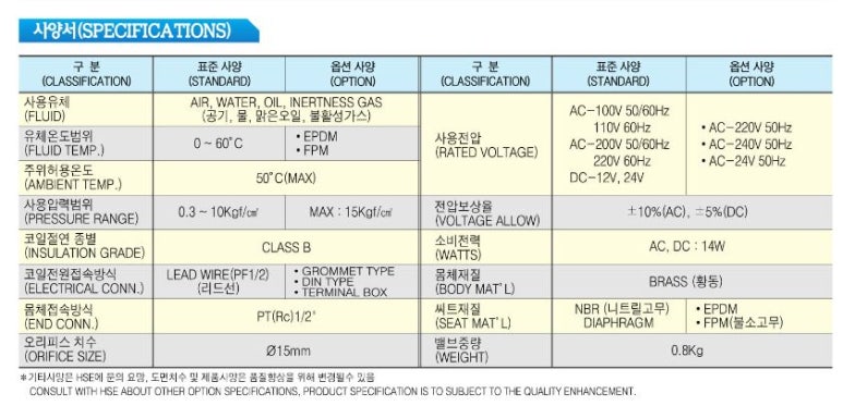 (주)효신상사 이미지