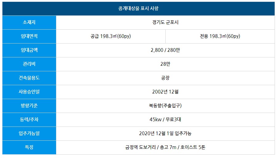 4호공장 이미지