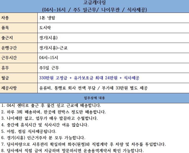 진성물류(주) 이미지