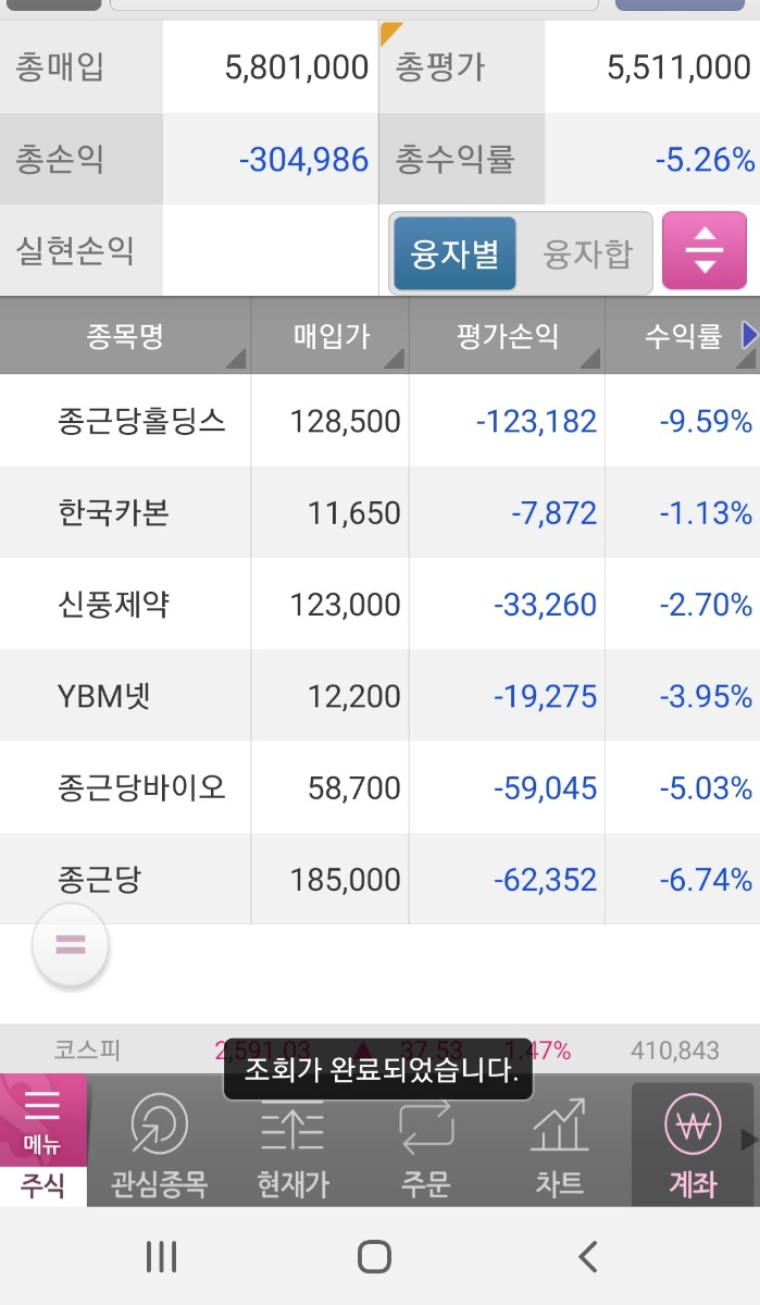 (주)종근당 이미지