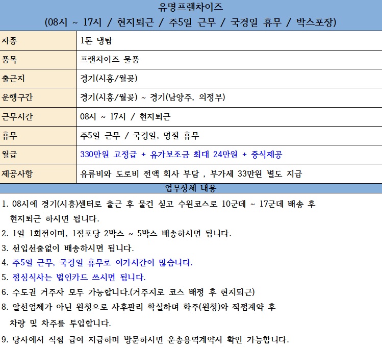 진성물류(주) 이미지
