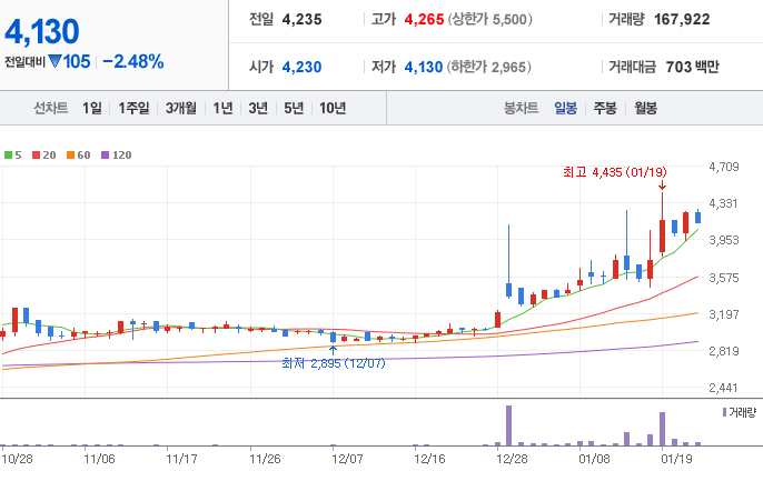 (주)에스제이엠 이미지