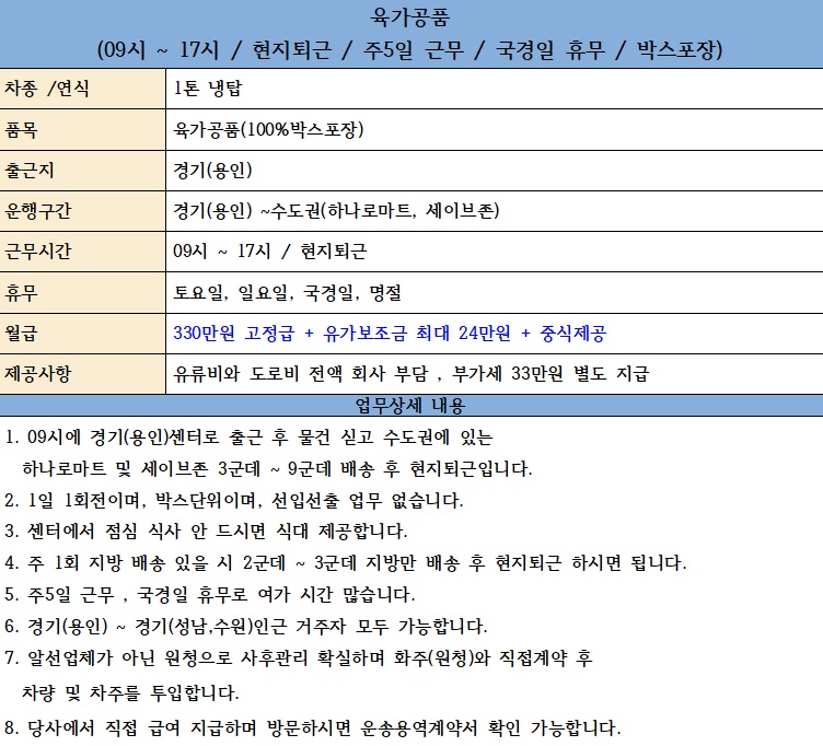 진성물류(주) 이미지