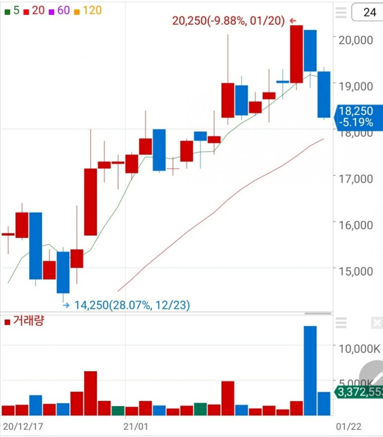 토탈항공서비스시스템 이미지
