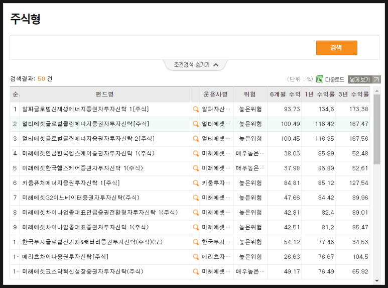 다모아헬스케어 이미지