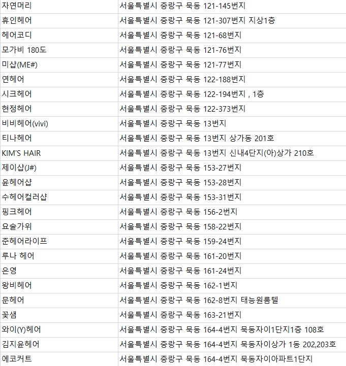 신승연미용실 이미지