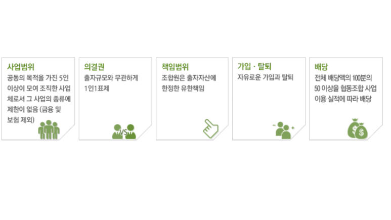 별스런협동조합 이미지