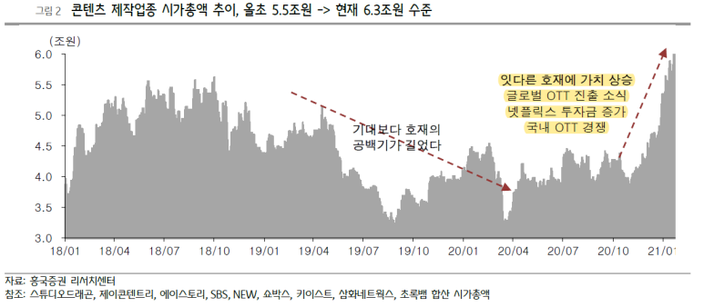 제이리서치 이미지