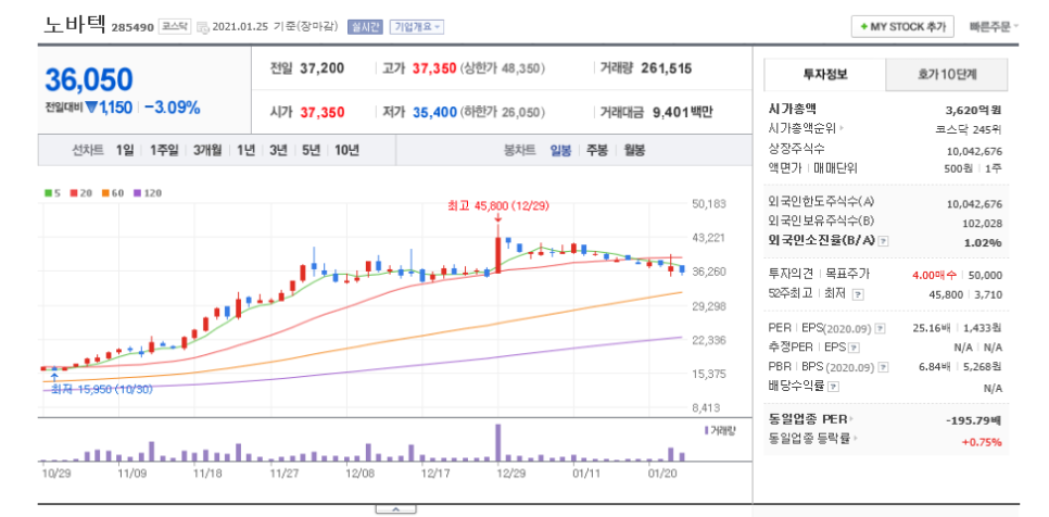주식회사 엠플러스엠 이미지
