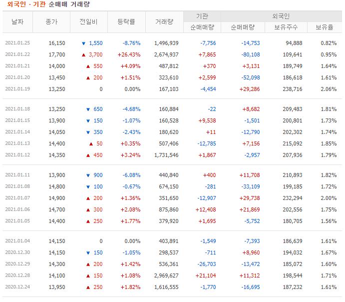 호재식품 이미지