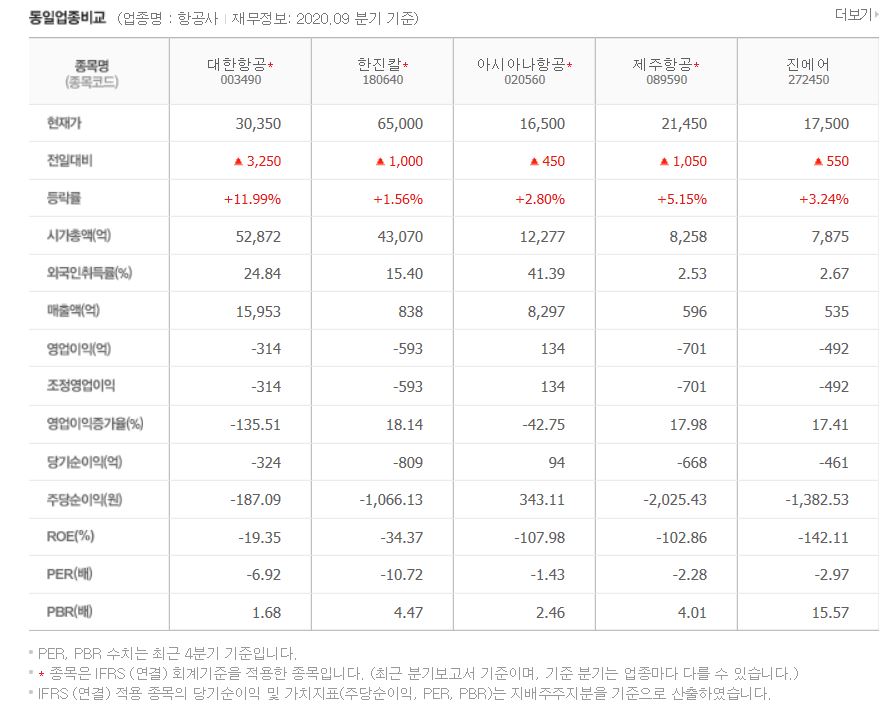 케이탑항공 이미지