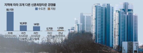 화장품타운 이미지