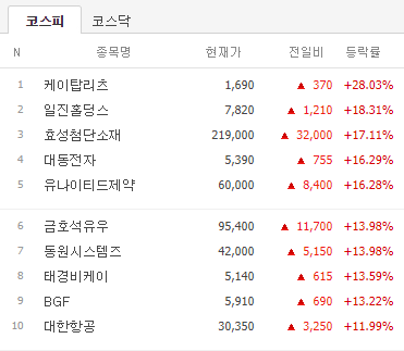 케이탑항공 이미지