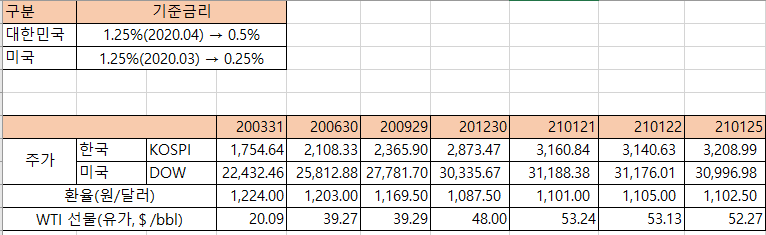 (주)모두치움 이미지
